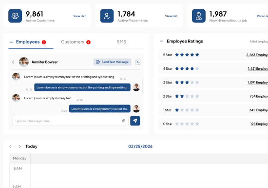 Agency dashboard